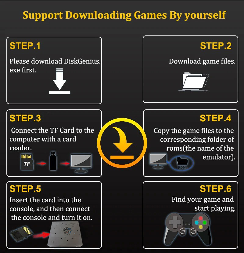 X88 Pro オールインワン レトロゲームシステム 700 - Gaming Console All のレビューと価格