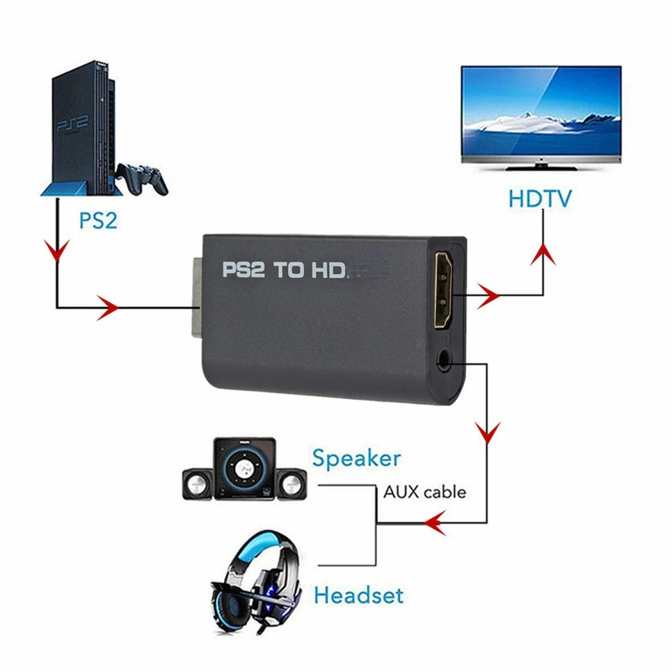 PS2 to HDMI オーディオ ビデオ コンバーター 4 - Gaming Console All のレビューと価格